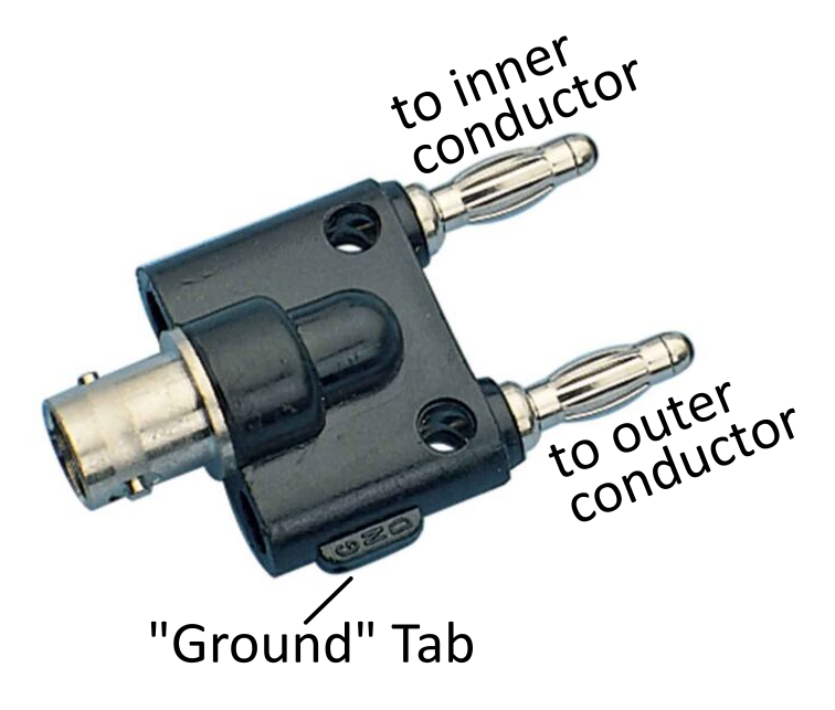 BNC to double banana adapter - this adapter allows you to connect coax cables to the DMM or power supply. The 'ground' tab (labeled GND) lets you know which banana plug gets connected to the outer conductor of the coax. Well designed devices have banana sockets spaced just far enough for these adapters to fit.